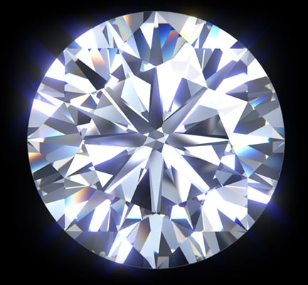 An Insight Into The Lab-Grown Diamonds Industry
